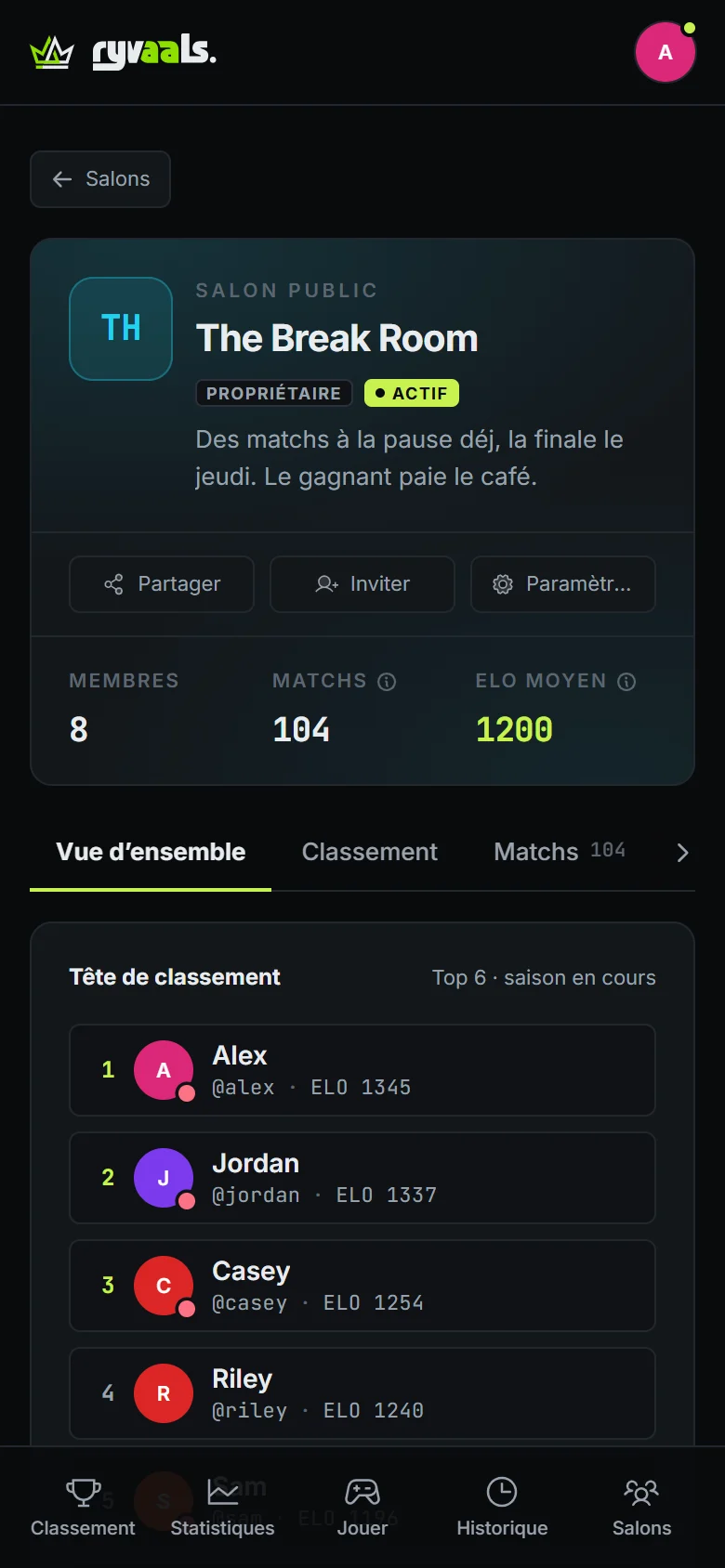 Écran de l’application : la page d’un salon public, avec sa description, ses 8 membres, ses 104 matchs, son Elo moyen et la tête de son classement.